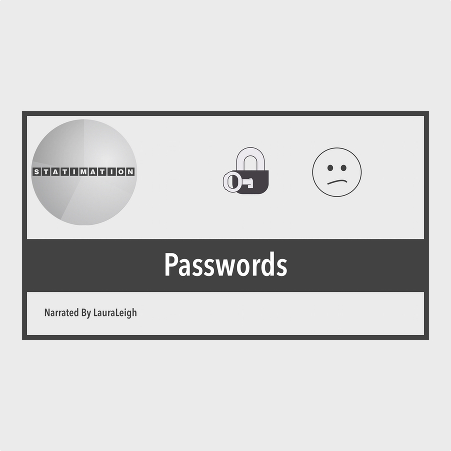 Statimation, Passwords